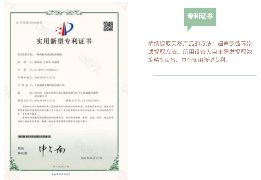 姜柏養(yǎng)潤(rùn)方專利